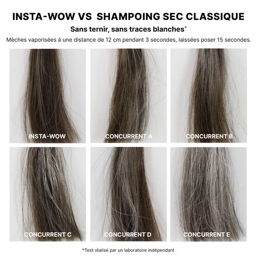 Insta-Wow Shampoing Sec Avanc&eacute; - Eclat et protection de la couleur | L'Or&eacute;al Partner Shop