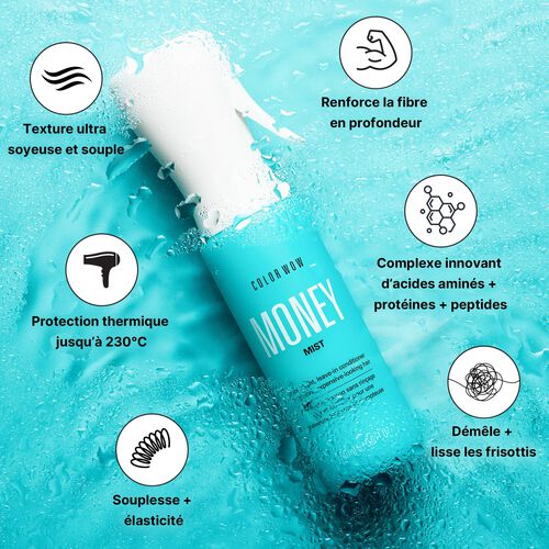 Money Mist - R&eacute;paration et force | L'Or&eacute;al Partner Shop